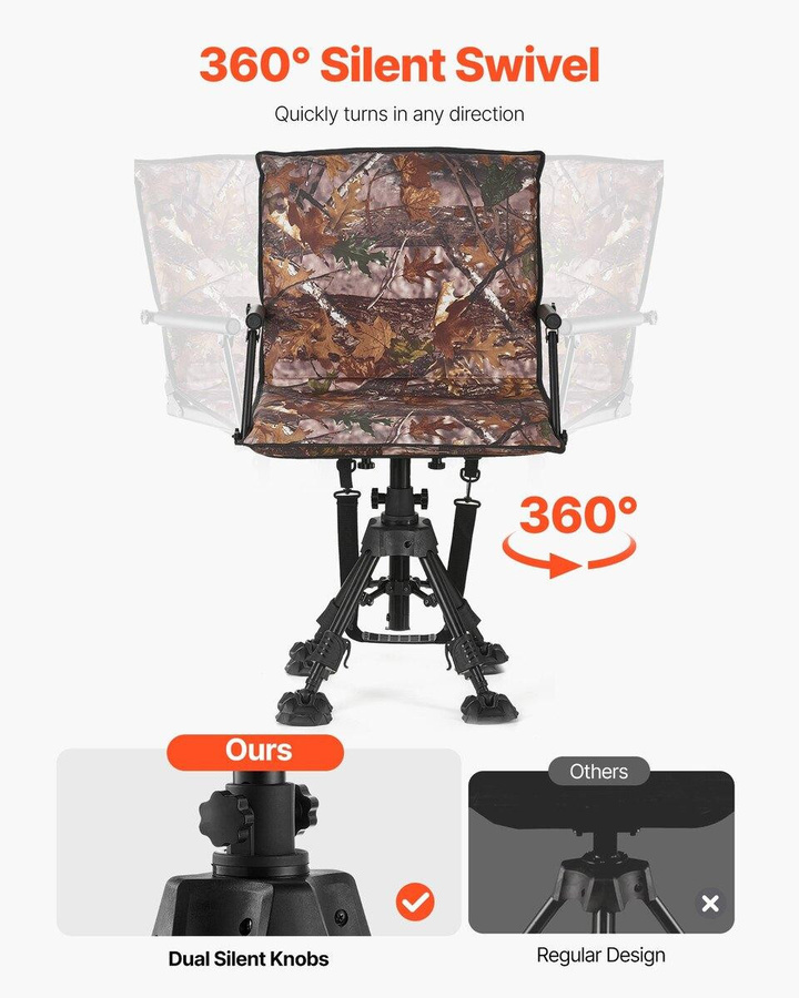 Buying Solutions MB Jagdstuhl in Tarnung, 360 Grad geräuschlos drehbar, faltbarer Jagdstuhl mit Stahlrahmen, Armlehnen und Einsinkschutz-Füßen - Bild 5