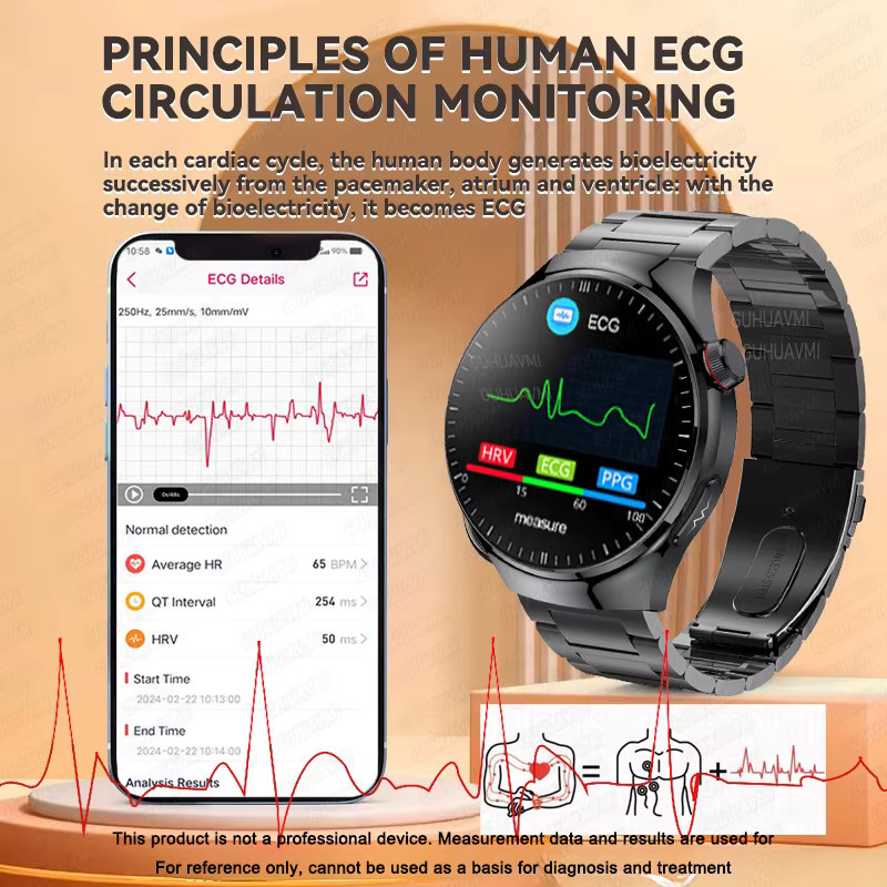 GUHUAVMI KI-Smartwatch mit EKG und PPG zur Gesundheitsanalyse in Schwarz - Bild 3