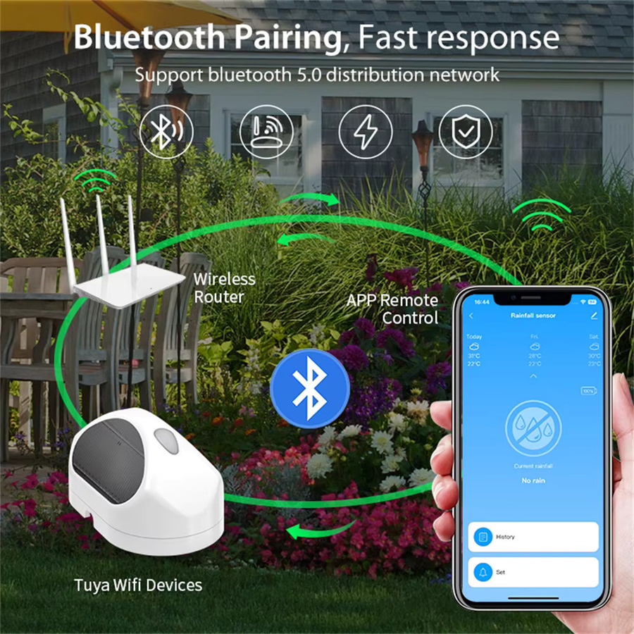 Tuya WiFi-Regensensor in Weiß zur Erkennung der Regenlänge für die Smart Life App-Steuerung und Hausautomation - Bild 3