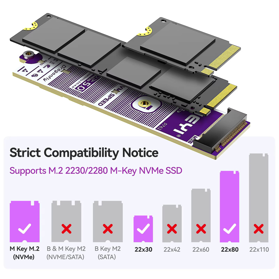 JEYI Flache PCIe 5.0 X1 zu NVMe Adapterkarte 32Gbps in Violett für M.2 2230/2280 M-Key SSD und PCIe x16/x8/x4/x1 Steckplätze - Bild 3