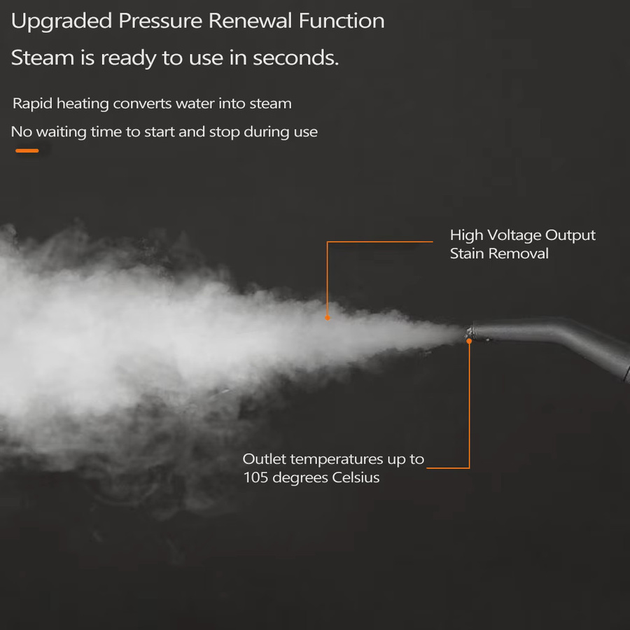 MDHL Handheld Dampfreiniger zur Reinigung und Desinfektion von Glas, Küche, Bad und Teppichen aus Kunststoff - Bild 7