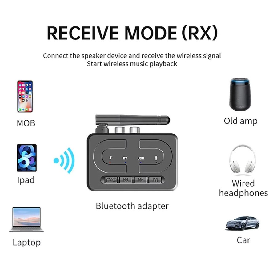 Kebidumei Bluetooth 6.0 Audio Adapter mit RCA und 3,5 mm AUX Jack für Stereo Musik und U-Disk Wiedergabe - Bild 6