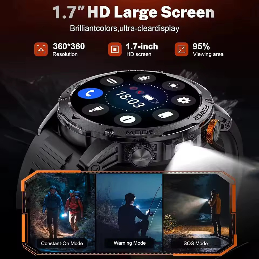 GUHUAVMI Smartwatch, T-REX3, Schwarz, Edelstahl, 1,7 Zoll, Herren - Bild 4