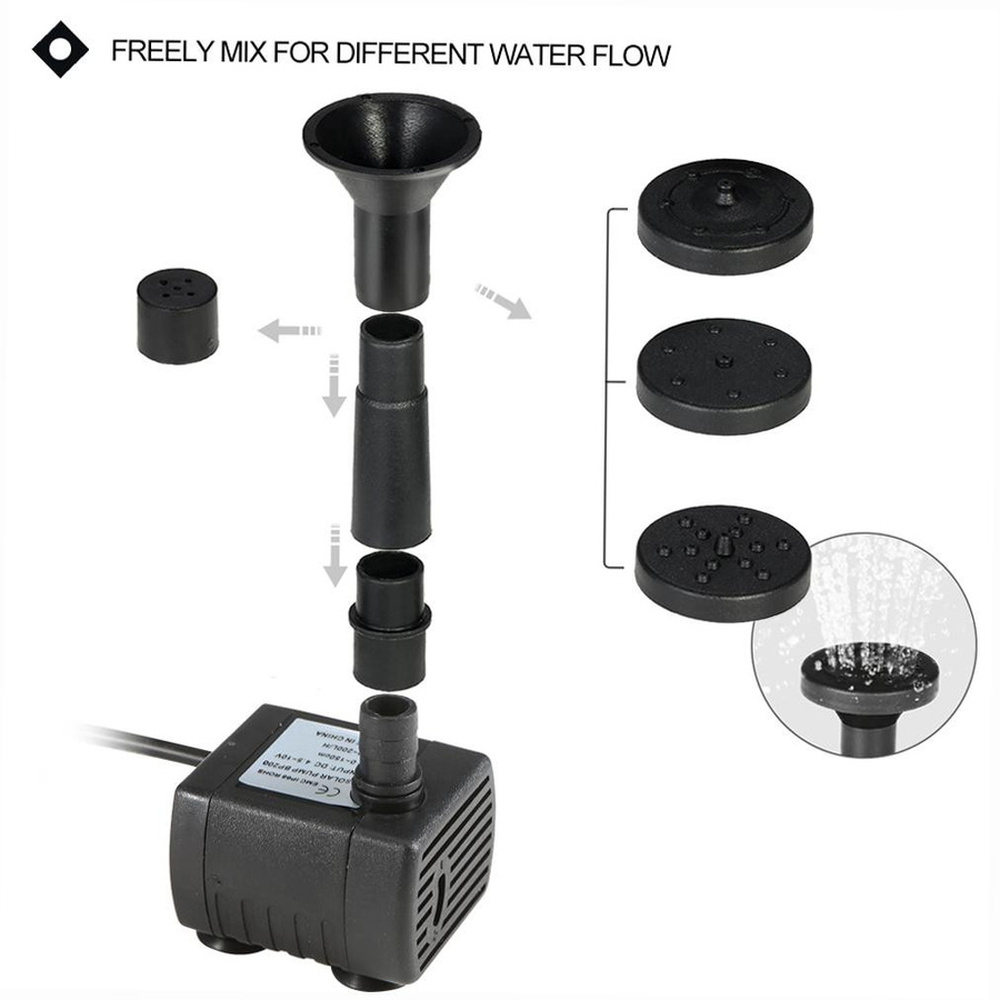 Decdeal Solarbetriebene Wasserpumpe für Springbrunnen in Schwarz - Bild 3