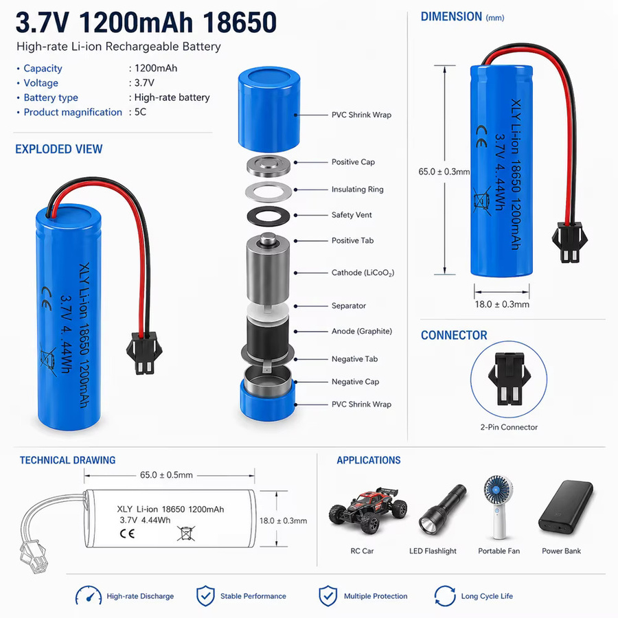 YTBNA 18650 Lithium-Ionen-Akku 3,7V 1200mAh mit PCB-Schutz in Blau für RC Crawler und ferngesteuerte Spielzeuge - Bild 5