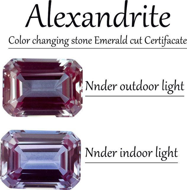 CHAOPAIZHIWU Ring, Smaragdform, Lab Grown Alexandrite, Farbwechselstein - Bild 1