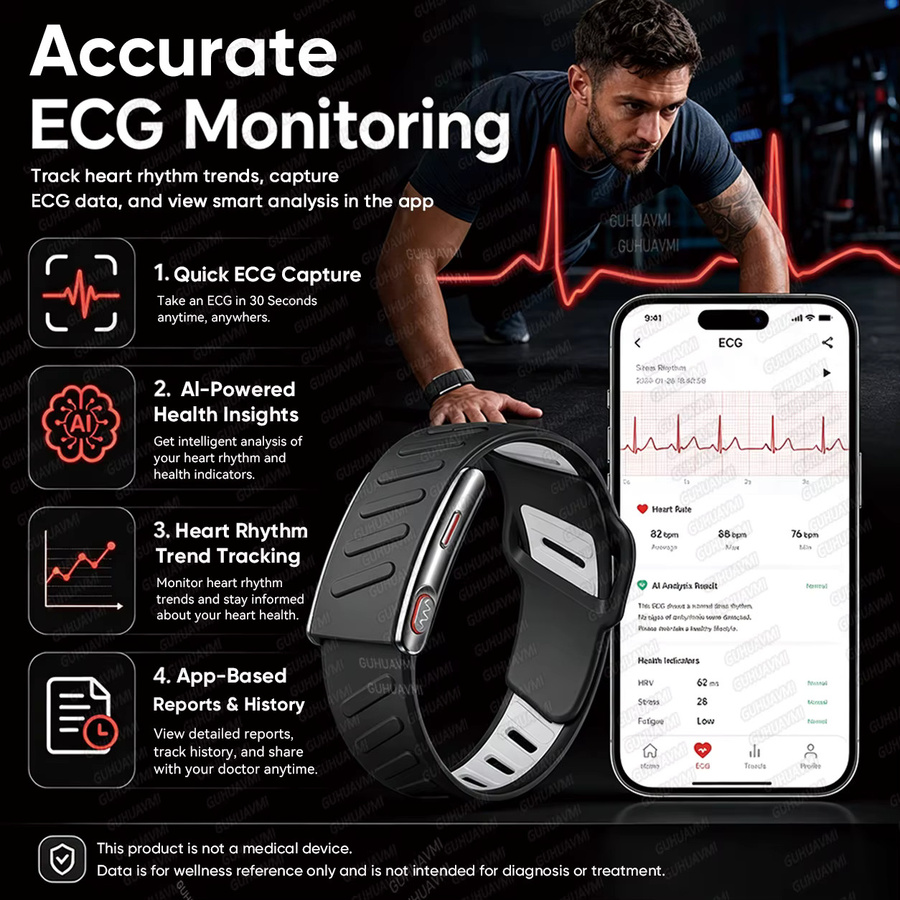 GUHUAVMI Bildschirmloser Fitness-Tracker Smartband in Schwarz mit EKG, PPG, Harnsäure- und Blutsauerstoffmessung sowie Körperanalyse für Männer und Frauen - Bild 3