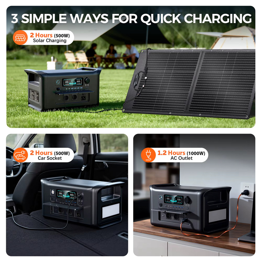 CTOLITY Tragbare Powerstation 1800W mit 100W USB Typ-C und faltbarem Solarpanel in Schwarz für Zuhause, Outdoor und Camping - Bild 4