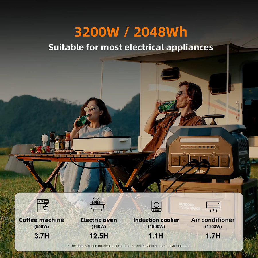 IEE P3200 Tragbare Powerstation mit 2048Wh LiFePO4 Akku, 3200W Leistung und 6400W Maximaler Ausgang, Trolley für Wohnmobil, Camping und Van - Bild 3