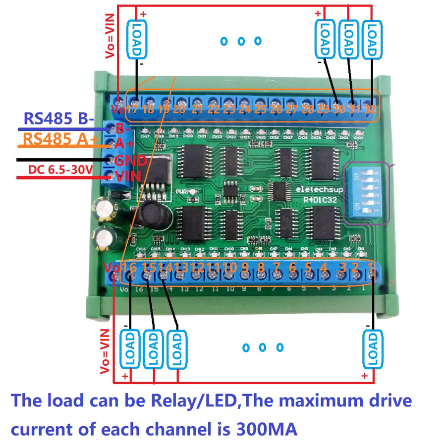 Eletechsup SPS IO Erweiterungskarte DIN-Rail Box mit 32-Kanal ULN2803A Darlington Transistor Controller, RS485 Modbus RTU, DC 12V 24V, Grün - Bild 2