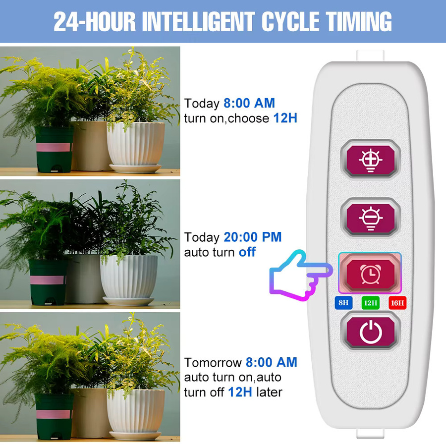 CanLing LED-Pflanzenlampe mit USB-Anschluss und Clip, Vollspektrum-Growlight in Weiß für Zimmerpflanzen, Saatgut und Hydroponik - Bild 2