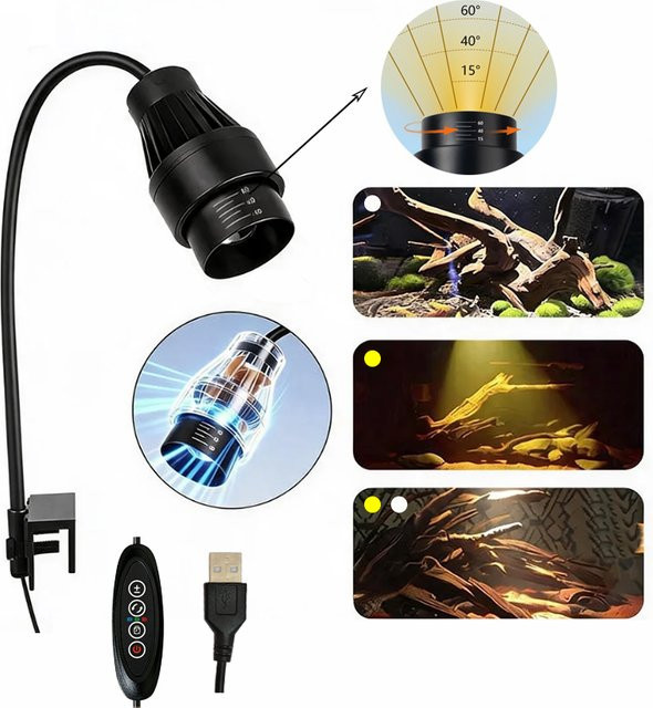 TUNFAN LED Aquarium-Strahler in Schwarz mit einstellbarem Fokus 15-60 Grad, 3-Farben RGB, Zyklustimer und Kühlventilator, USB Clip-on Licht mit 10W - Bild 1