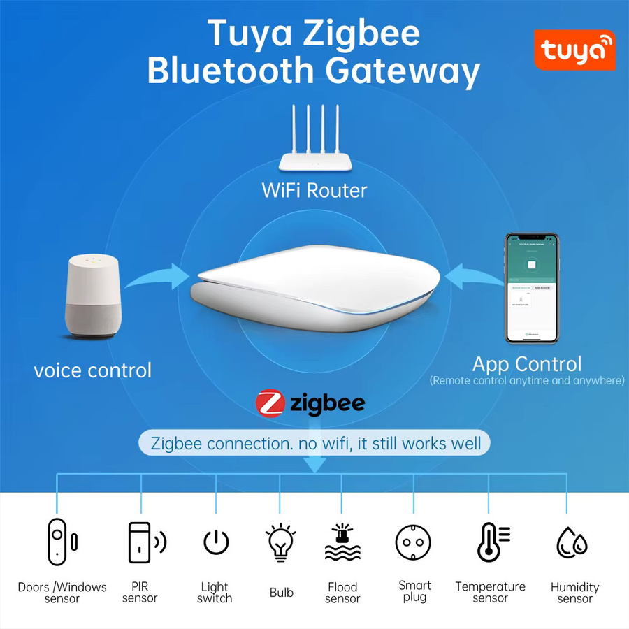 AVATTO Smart Gateway Hub ZigBee und Bluetooth Dual-Mode Bridge in Weiß, kompatibel mit Tuya, Alexa und Google Home - Bild 2