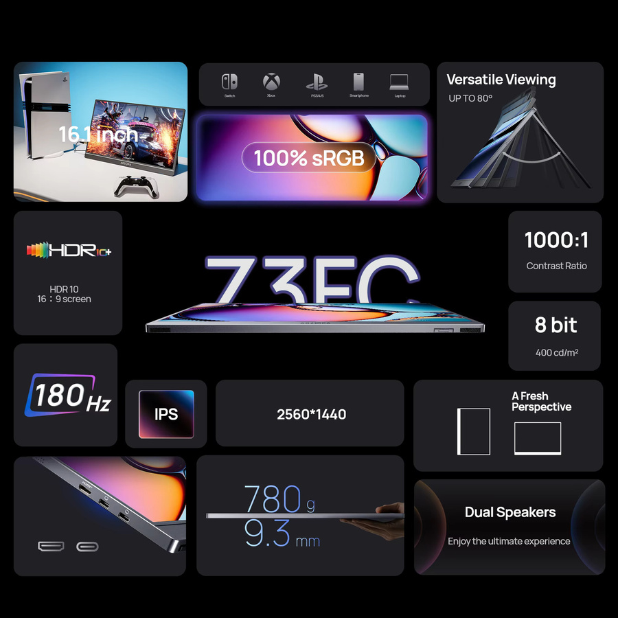 ARZOPA Gaming-Monitor 15,6 Zoll, tragbarer externer Bildschirm mit 144 Hz in Grau für Laptop, PC, Mac, Xbox, PS und Switch - Bild 2