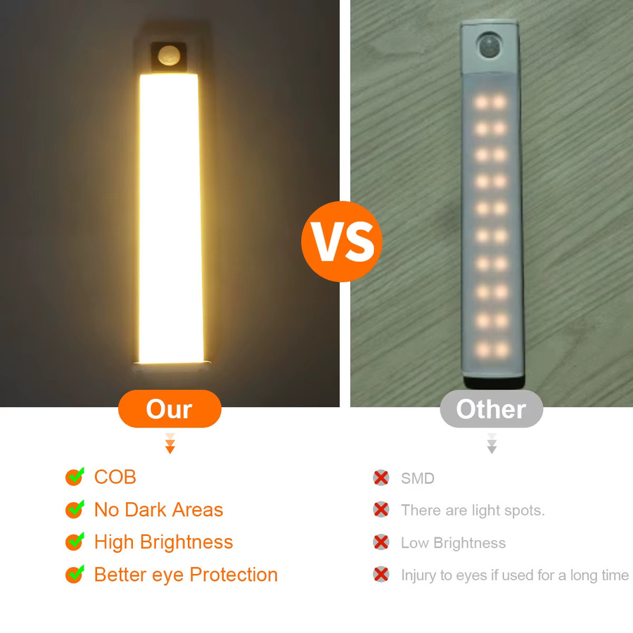 MALITAI LED Bar Lichtleiste mit Bewegungssensor, wiederaufladbare USB Nachtlampe aus Aluminium in Weiß und Silber für Schrank, Treppe und Schlafzimmer - Bild 2
