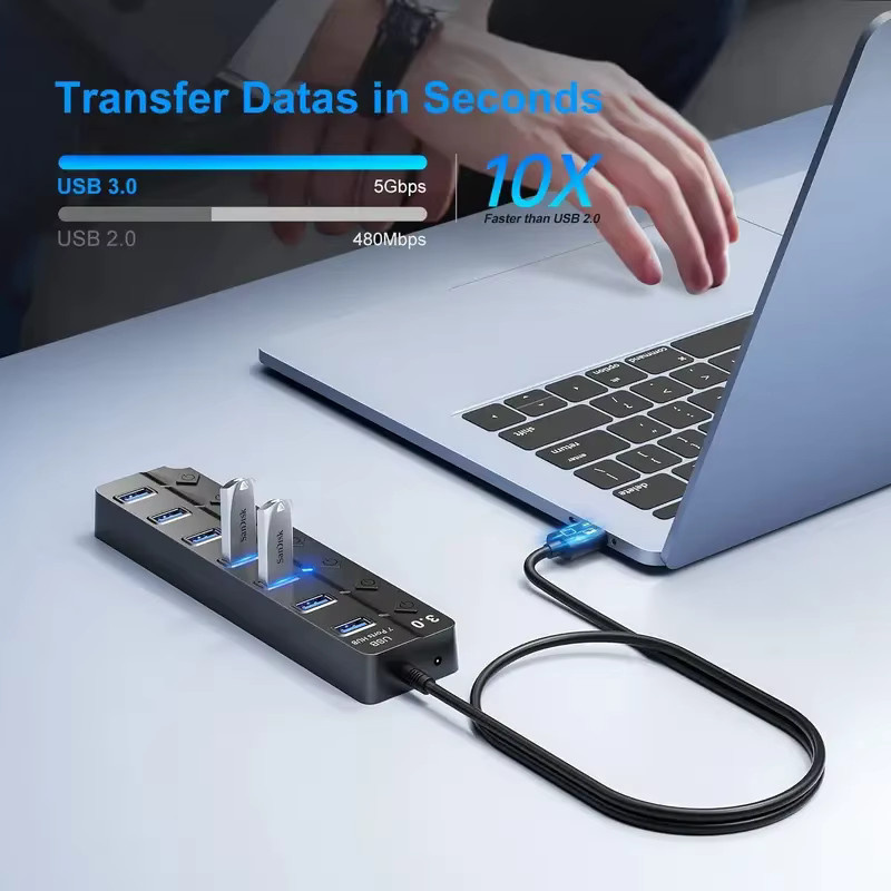 Tutew USB 3.0 Hub Multi-USB-Splitter in Schwarz mit 120 cm Kabel für Computer und Laptop - Bild 3