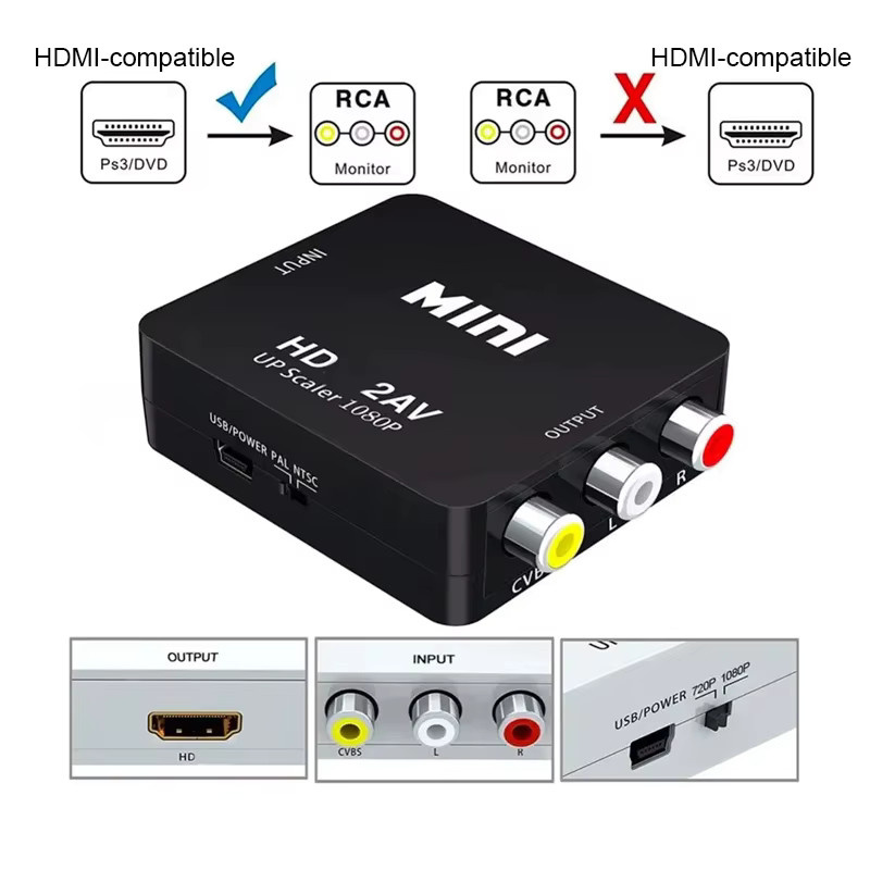 IPUMYNO HDMI zu AV RCA Adapter Konverter in Schwarz für HDTV, PC und Projektor - Bild 2