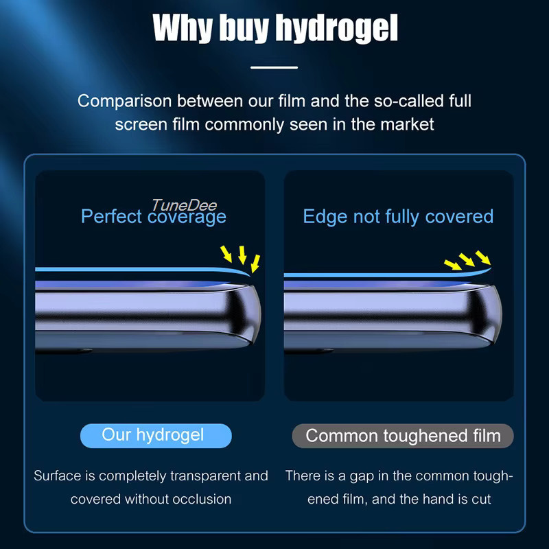 5 Stück transparente Hydrogel-Displayschutzfolien für Samsung Galaxy A57 A56 A55 A54 A53 A52 A37 A36 A35 A34 A33 A26 A25 A17 A16 A15 A14 A13 A07 A06 - Bild 3
