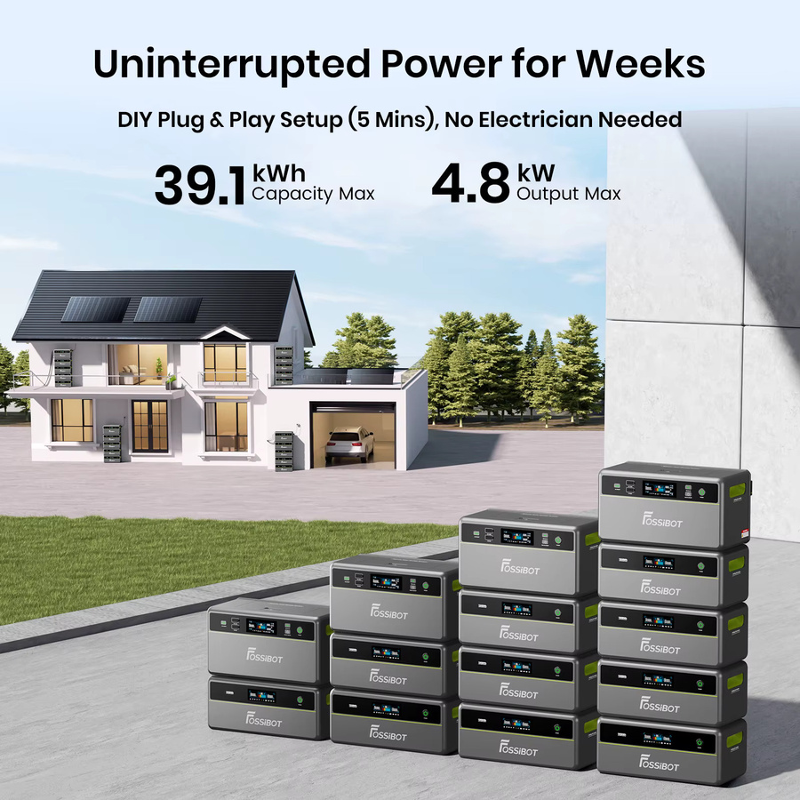 FOSSiBOT FBP1200 Tragbare Powerstation mit 1958Wh Kapazität, 2000W Leistung und LiFePO4 Batterie in Grau - Bild 6