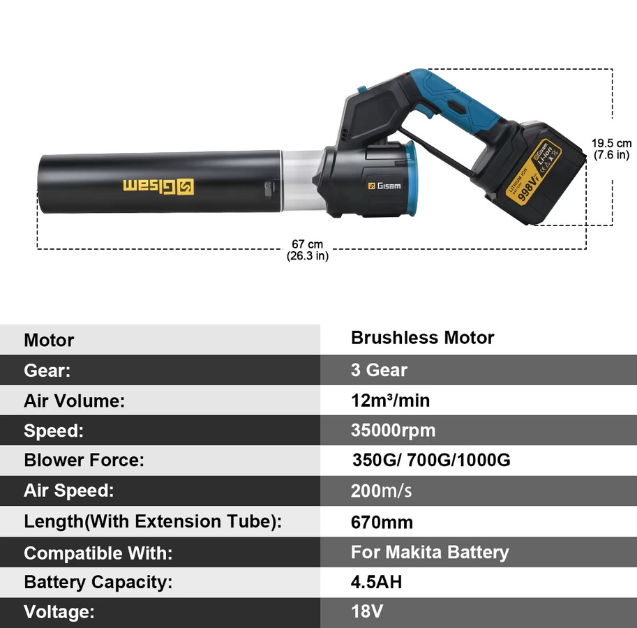 Gisam Bürstenloses elektrisches Turbogebläse mit 35000 U/min als Hand-Laubbläser und Staubgebläse für Makita LXT 18V Akkus, Schwarz - Bild 6