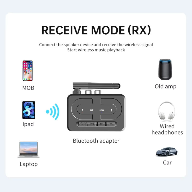 KEBIDUMEI Bluetooth 6.0 Audio-Empfänger mit Mikrofon, HIFI Stereo Wireless Adapter mit 3,5 mm AUX und RCA für Auto-Lautsprecherverstärker, Schwarz - Bild 2