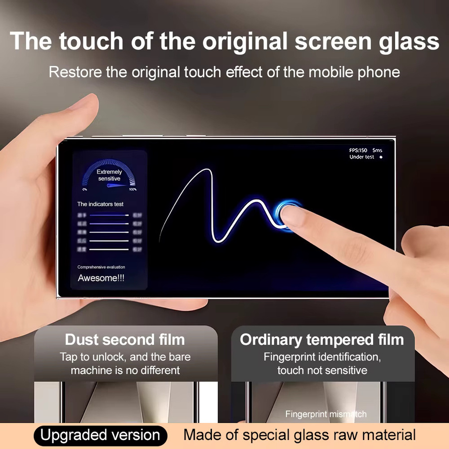 5er Set Gehärtetes Glas Displayschutz für Samsung Galaxy S25 Ultra S24 S23 FE S22 A54 A35 A34 A53 A52 M54 M51 M34 A73 A71 Transparent - Bild 2