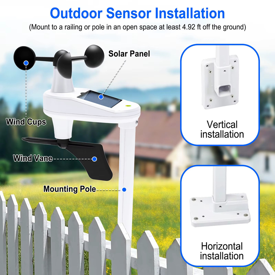 Urageuxy Drahtlose Anemometer-Wetterstation in Weiß mit digitalem Thermometer, Hygrometer und Windrichtungs-Solarsensor (Kein WLAN) - Bild 5