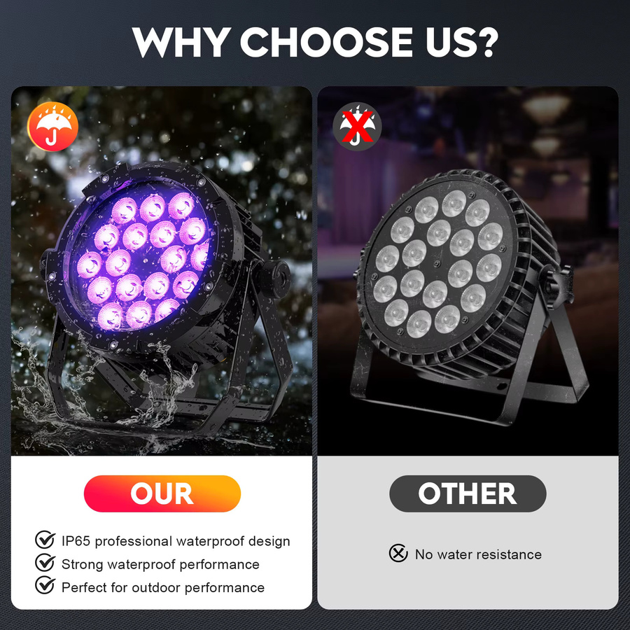 U'King 4er-Set Wasserdichte LED Par-Leuchten mit 18x10W RGBWA+UV Bühnenbeleuchtung in Schwarz für Disco, Party und DJ-Einsätze - Bild 4