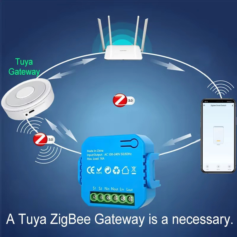 MatSee Plus ZigBee Schaltmodul für 2-Wege-Lichtsteuerung mit Zeitsteuerung und Energiemonitor, 16A, kompatibel mit Tuya, Google Home und Amazon Alexa - Bild 2