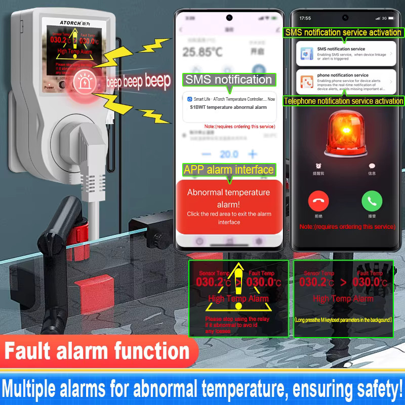 Tuya Wi-Fi Smart Thermostat Steckdose mit 3M NTC Sensor, Temperaturregler und Timer für Heizung und Kühlung, Weiß - Bild 3