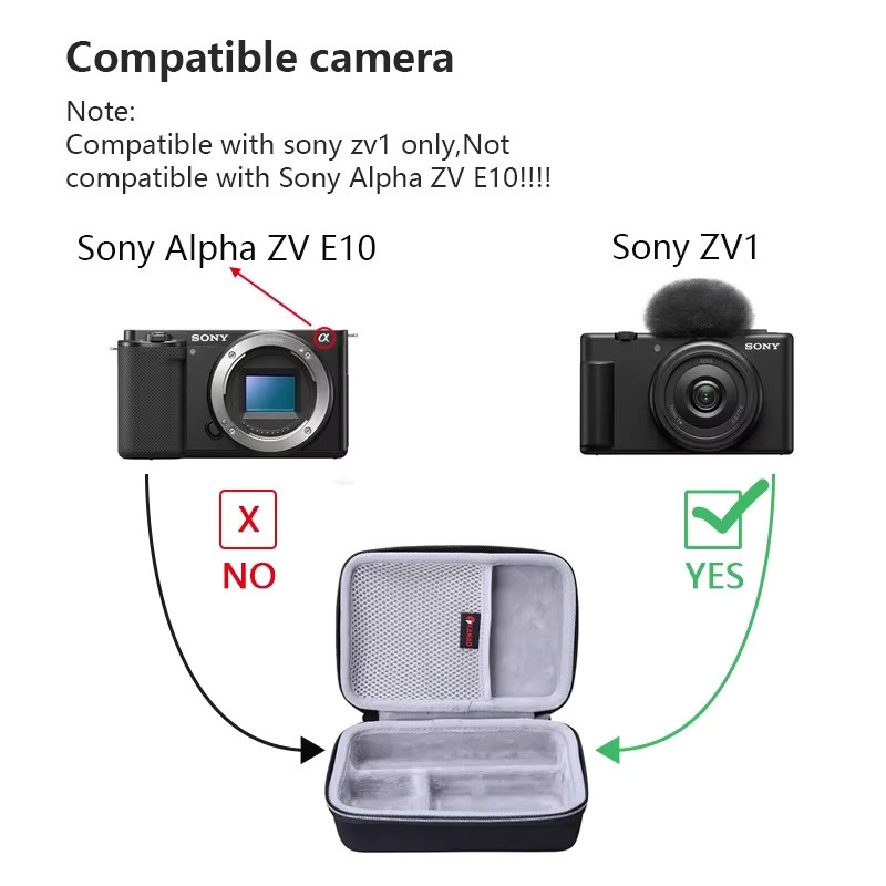 Schützende Hartschalen-Tasche für Sony ZV1 und ZV-1 II Kamera in Schwarz - Bild 2