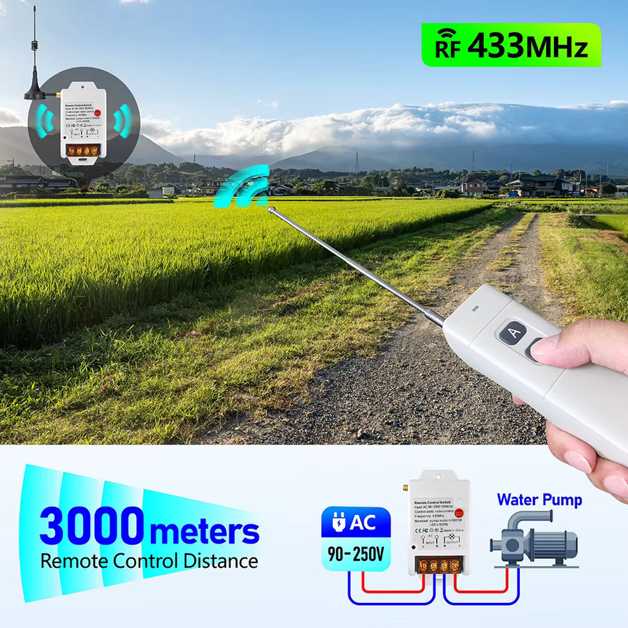 SLMPLEFUN RF Wireless Pump Fernbedienung Schalter mit externer Antenne, 433MHz Relais Modul für Licht und Motor, Farbe: Weiß - Bild 3