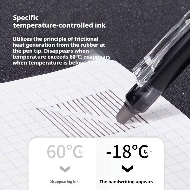 Pilot FriXion Radierbare Gelstifte 0,5mm mit einziehbarem Stift, Set mit schwarzer, roter und blauer Tinte für Schule und Notizen - Bild 3