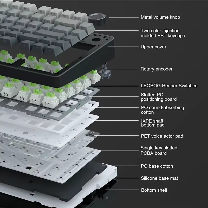 AULA F75 Gaming-Mechanische Tastatur mit RGB, 75% Layout, Gasket-Struktur und OEM-Profil in Grün, kabellos via Bluetooth oder 2,4G sowie kabelgebunden für PC - Bild 3