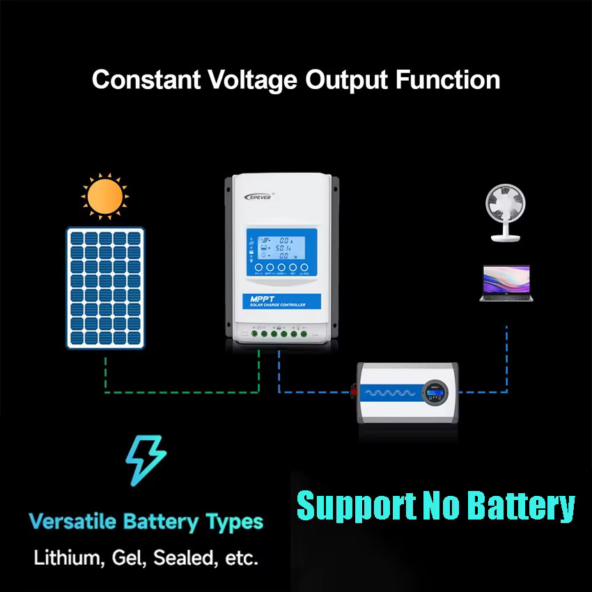 EPEVER XTRANG MPPT Solarregler für 12V 24V 48V Systeme mit Unterstützung für Lithium-Batterien und PV-Panels 60/100/150V in Weiß - Bild 3