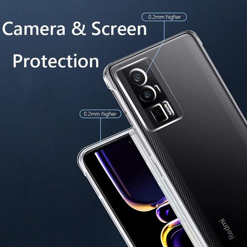 Stoßfeste und transparente Handyhülle für Xiaomi Poco F5 Pro 5G mit Rahmenlos-Design - Bild 2