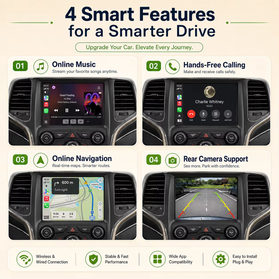 AUTOABC Kabelloses CarPlay und Android Auto Interface für Dodge Challenger, Chrysler 300C und Jeep (2014-2019) OEM Upgrade Decoder Box in Schwarz - Bild 5