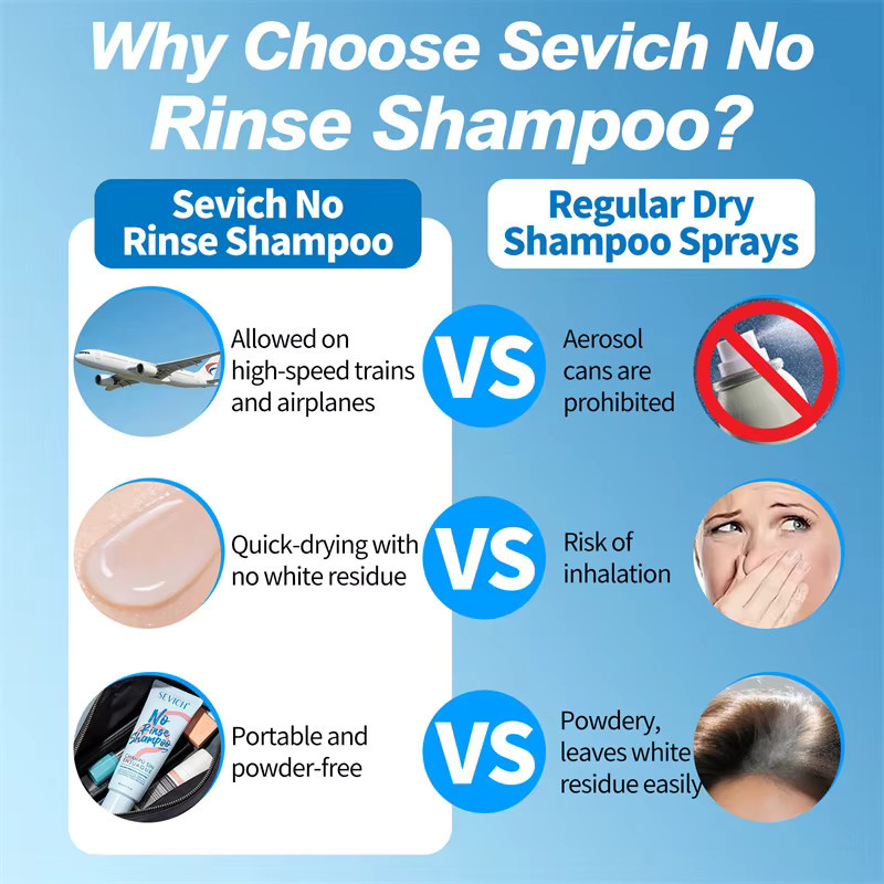 Sevich Trockenshampoo, 80 ml, Damen - Bild 2