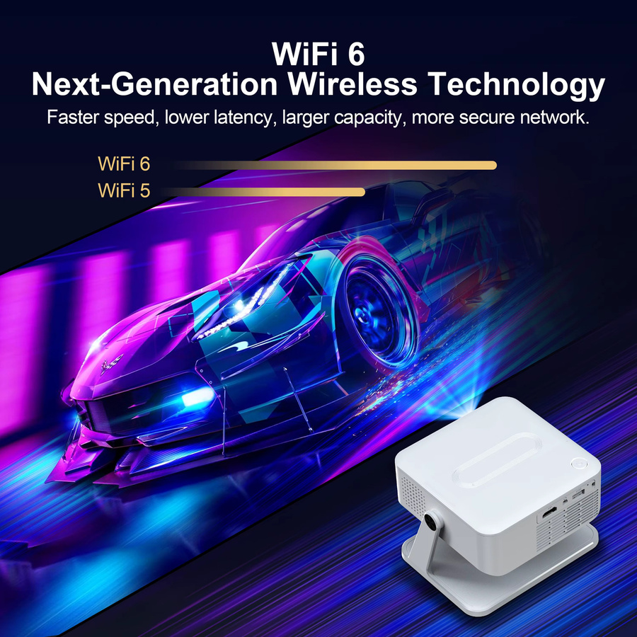 Xnano Mini-Projektor HA109 in Weiß mit Android 11, WiFi 6, Bluetooth 5.0 und 300 ANSI Lumen für Heimkino-Erlebnisse in Full HD und 4K Unterstützung - Bild 3