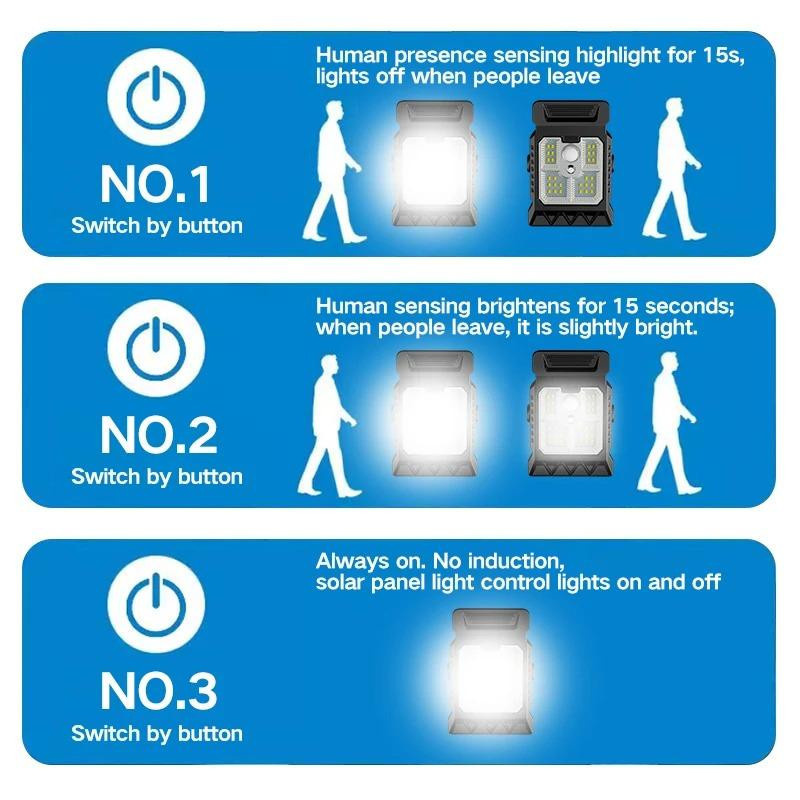 YJMP Super Lighting Solar-LED-Außenleuchten mit Bewegungssensor in Schwarz - Bild 5