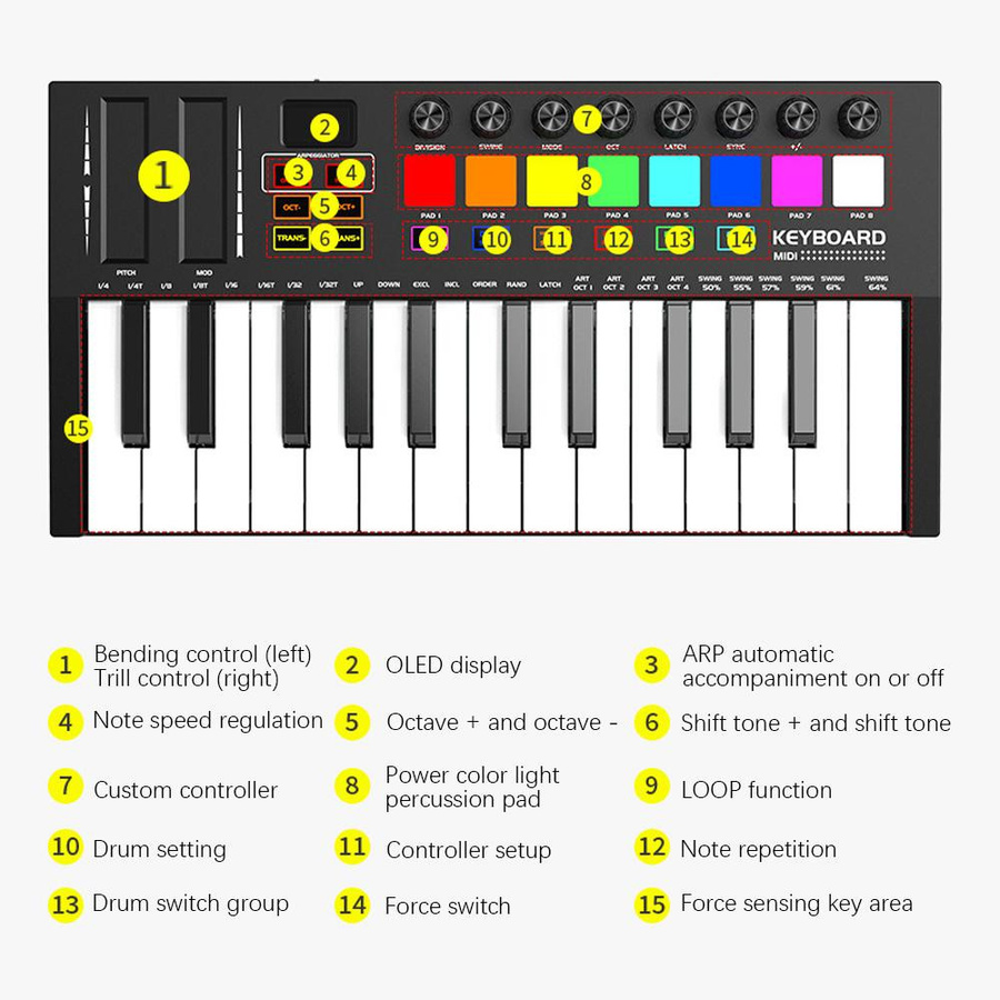 TOMTOP JMS 25-Tasten MIDI-Keyboard-Controller mit Bluetooth, professionelles elektronisches Audio-Arrangement, Schwarz, H x B x T: 3,5 x 34 x 17,8 cm - Bild 8