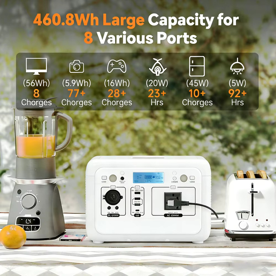 Gaiaray Tragbare Stromversorgung 500W mit 460,8Wh LiFePO4 Akku, Reine Sinuswelle MPPT Solargenerator und AC 220V DC Ausgängen in Weiß - Bild 2