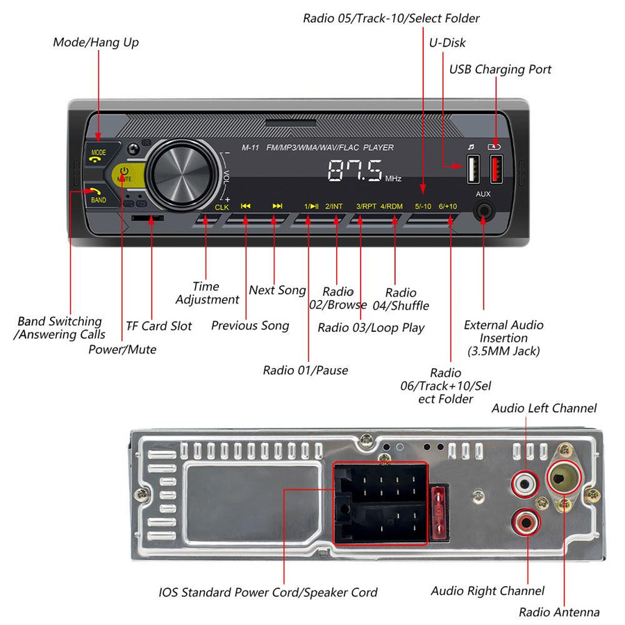 VehicleKit Auto MP3 Player mit Bluetooth, FM Radio und Freisprecheinrichtung in Schwarz mit USB- und TF-Kartenslot - Bild 6