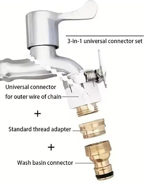 Universeller Wasserhahn-Adapter aus Kunststoff als Schnellverbindungsanschluss für die Gartenbewässerung und Autowäsche in Gold - Bild 1