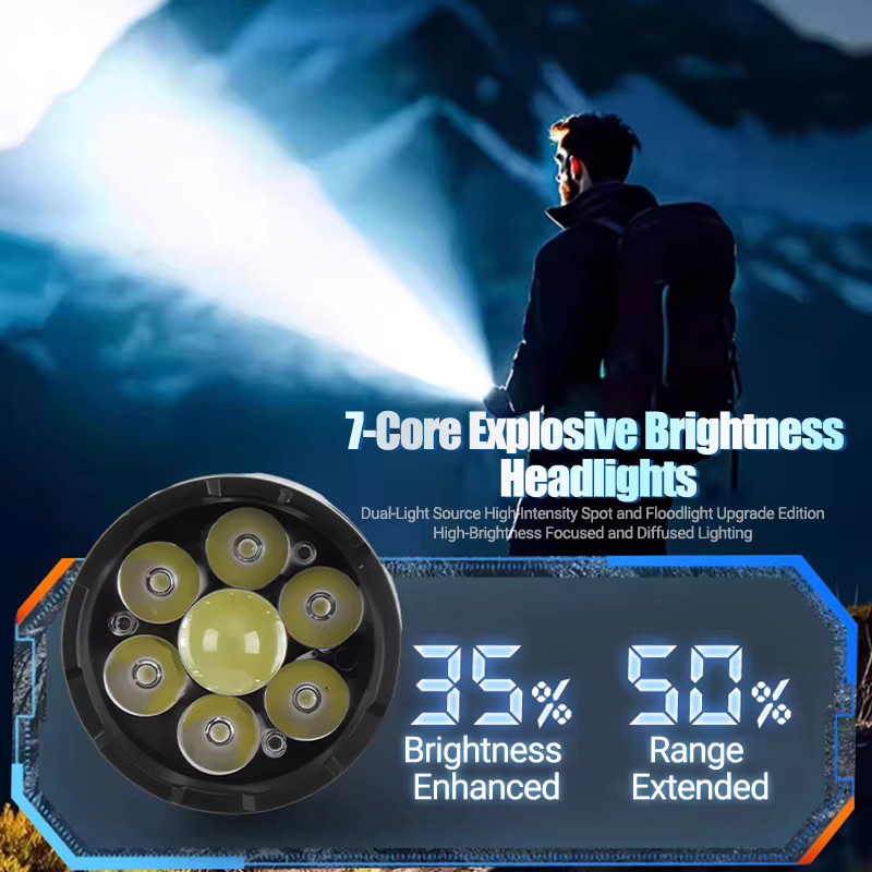 Heinast LED Taschenlampe wiederaufladbar Schwarz für Outdoor und Camping - Bild 2
