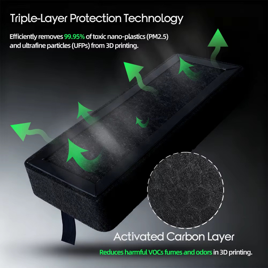 Bambu Lab P2S Luftfilter Combo mit HEPA 13 und Aktivkohle in Schwarz - Bild 3