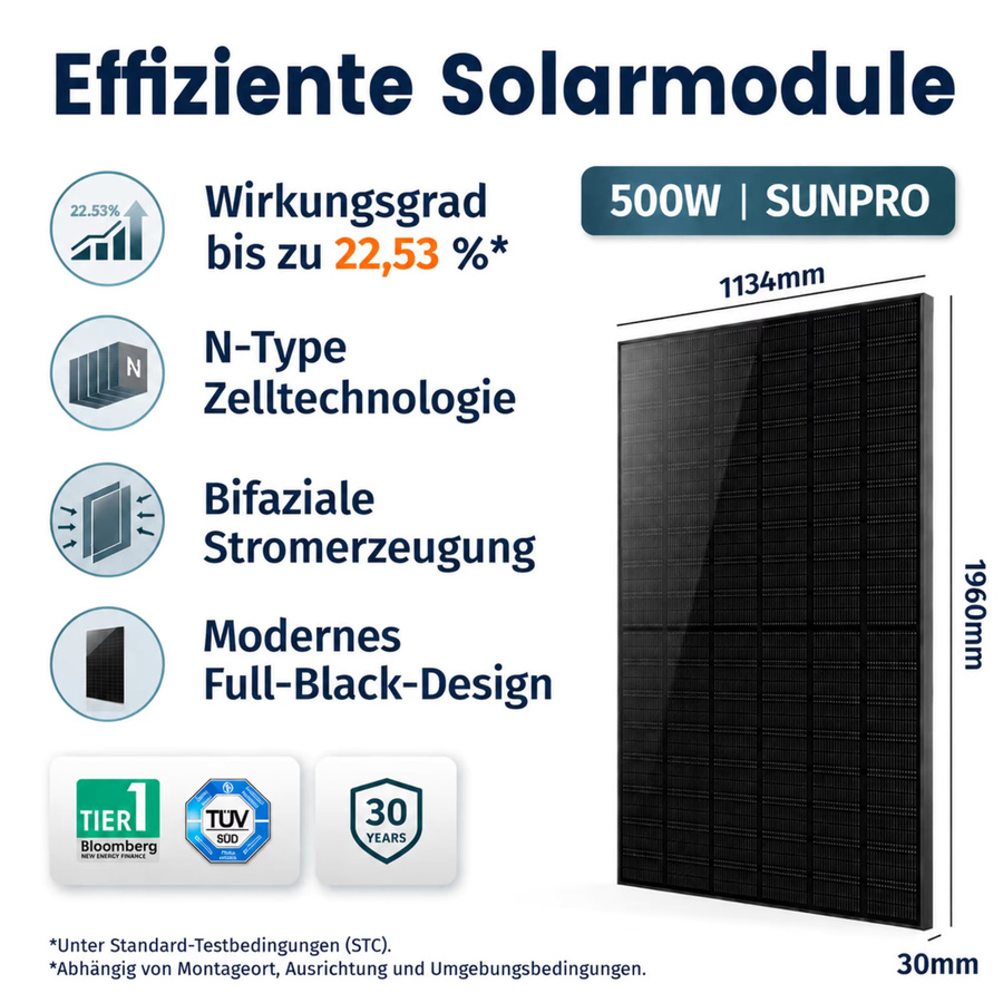 Zendure Solar Flow 800 Pro2 mit 4x 500W Solar Modulen - Bild 3