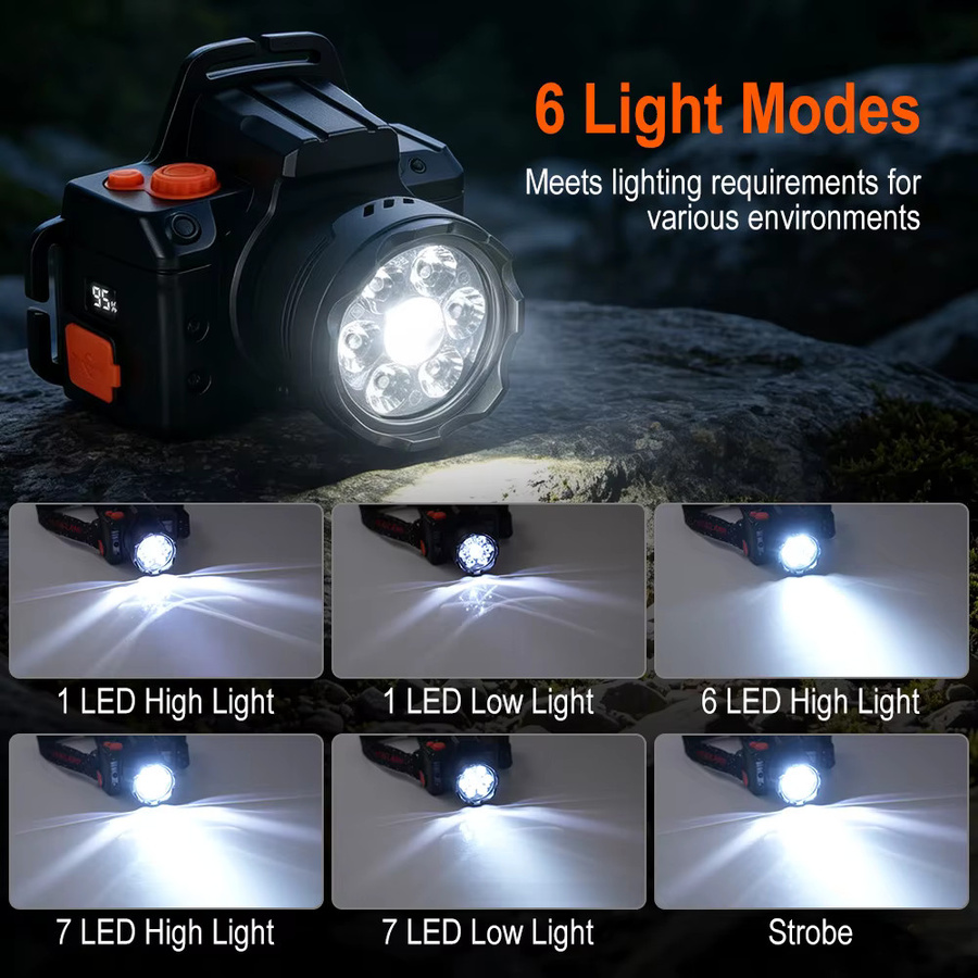 BORUiT LED-Stirnlampe mit Bewegungssensor, 530 lm, Schwarz, wiederaufladbarer USB-Scheinwerfer mit Digitalanzeige und Powerbank-Funktion - Bild 3