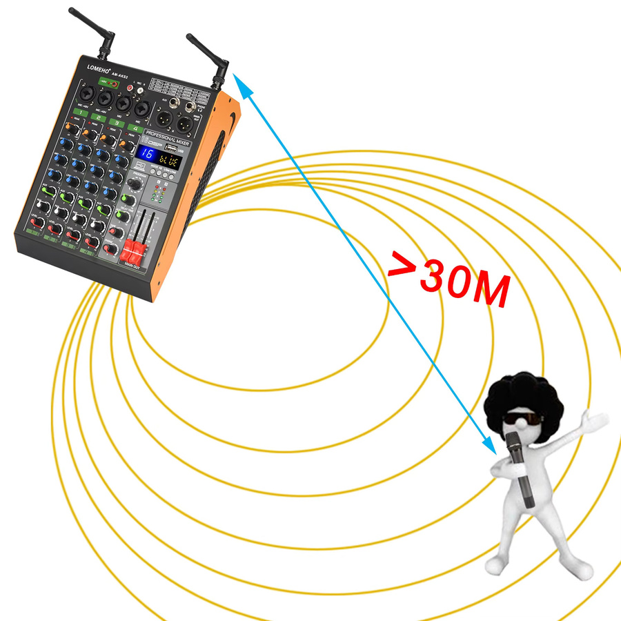 LOMEHO Karaoke-System AM-AKS2 4-Kanal-Audiomischer in Schwarz mit 16 Effekten, drahtlosem UHF-Mikrofon, Bluetooth und USB-Anschluss - Bild 3