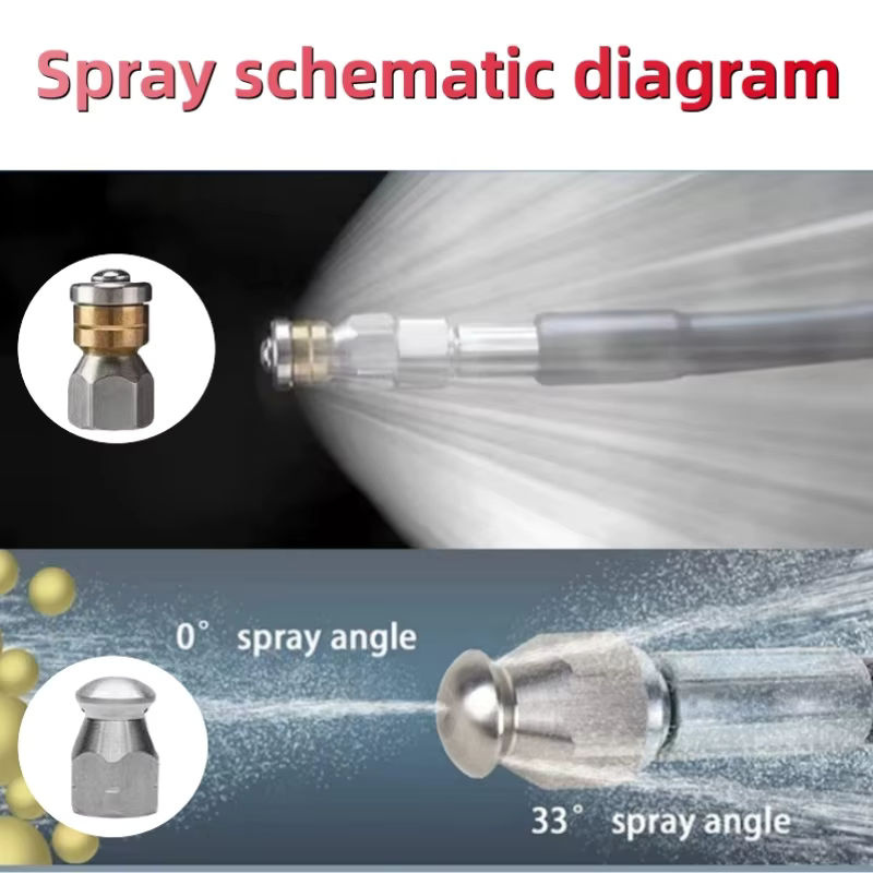 DUTRIEUX Hochdruck-Reinigungsschlauch für Kanalisation und Pipelines mit Hochdruck-Düse passend für Karcher K2 K3 K4 K5 K6 K7 - Bild 5